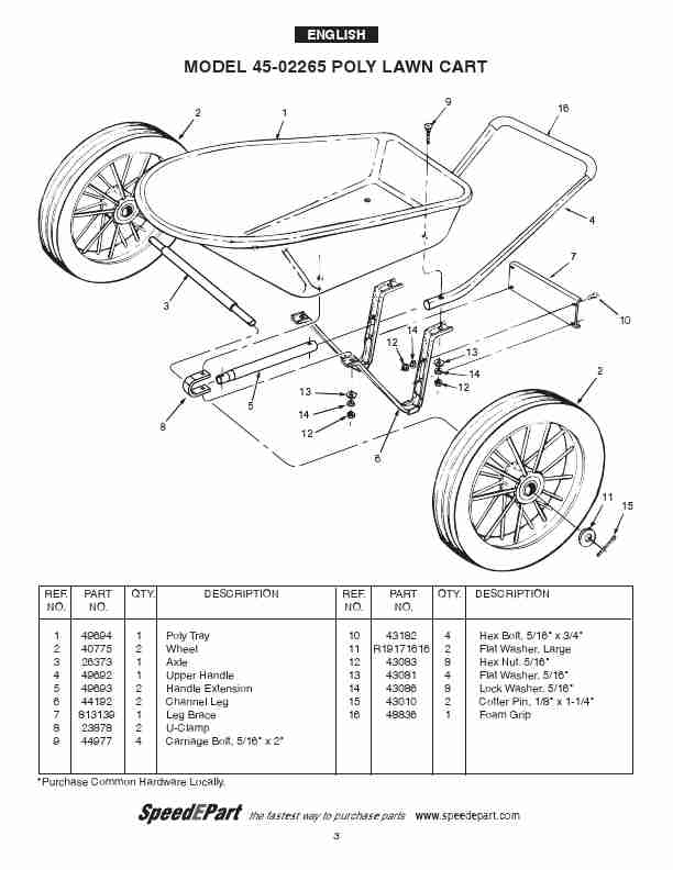 Agri-Fab Outdoor Cart 45-02265-page_pdf